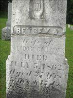 Galloway, Betsey A.